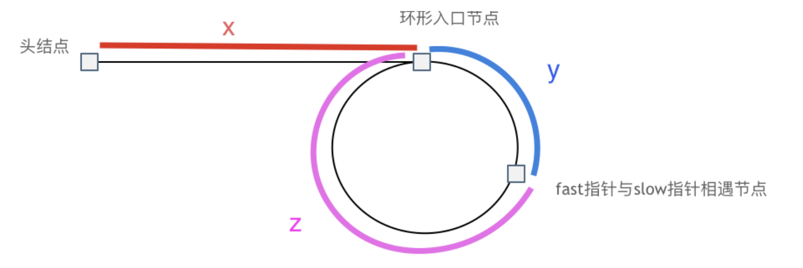 image-20230728121144701
